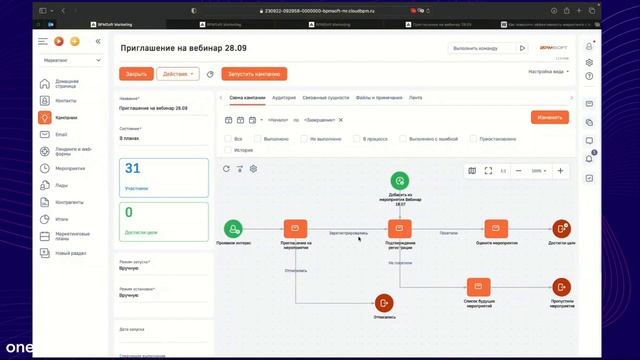 Как повысить эффективность маркетинга с помощью BPMSoft