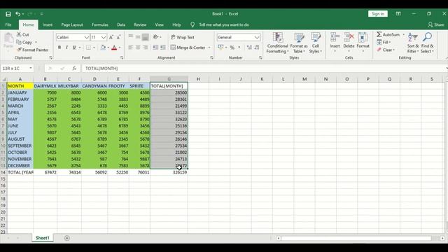 MS EXCEL | BASICS | AUTO-FILL, ADD, SUBTRACT, MULTIPLY | SAFAR смотреть онлайн
