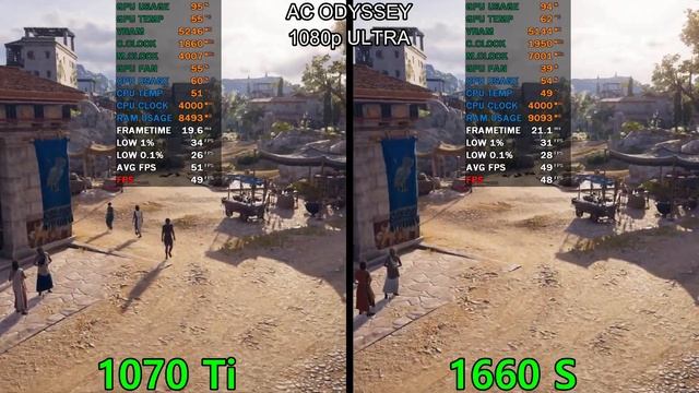 GTX 1070 Ti VS GTX 1660 SUPER TEST IN 15 GAMES смотреть онлайн