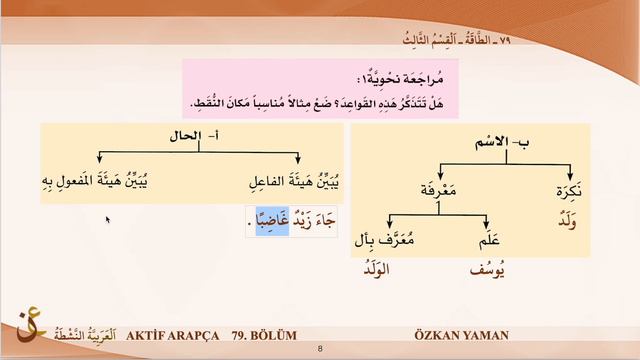 AKTİF ARAPÇA 79 - BEYNE YEDEYK 2.CİLT 16. ÜNİTE - ENERJİ (3. KISIM - PETROL KRİZİ) смотреть онлайн