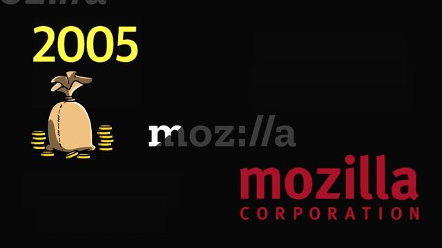 What happened to Mozilla Firefox? The web browser that got left behind смотреть онлайн