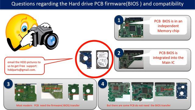 WD  WD5000AAKS WD5000AADS WD5000ABYS 5000AVJS WD6400AAKS WD20EARS 2060 701477 Repair Data Recovery