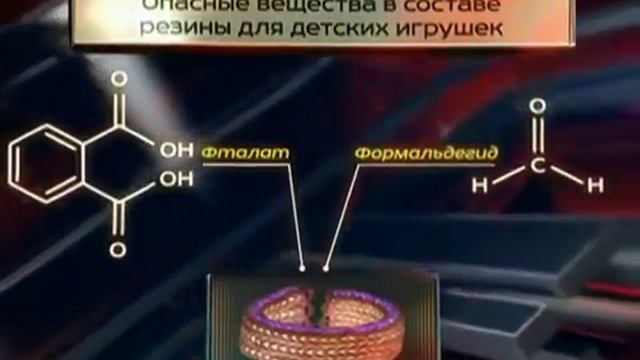 Все правда о детских резинках , плетение браслетов смотреть онлайн