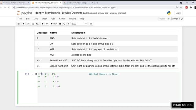 Comparison Operators in Python смотреть онлайн