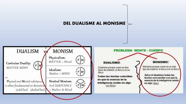 L’ESCOLA IATROMECÀNICA, 1ºMedicina URV смотреть онлайн