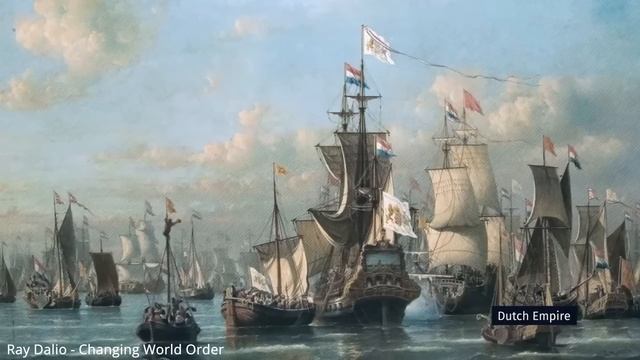 Крах Доллара: Китай давит на доллар | Что будет с долларом США смотреть онлайн