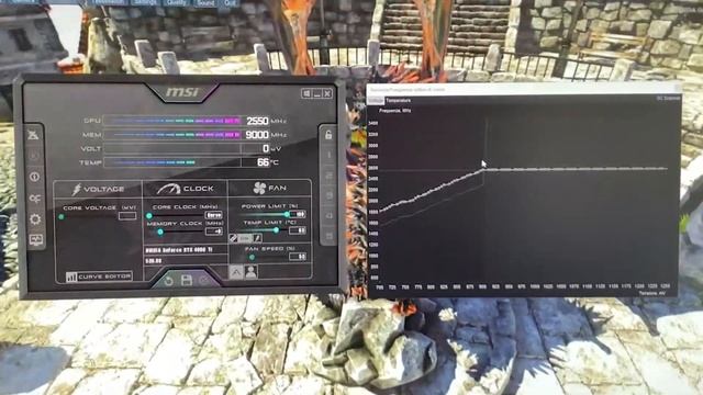 Undervolt your RTX 4060 Ti for more FPS and Lower Temperature! - Tutorial смотреть онлайн