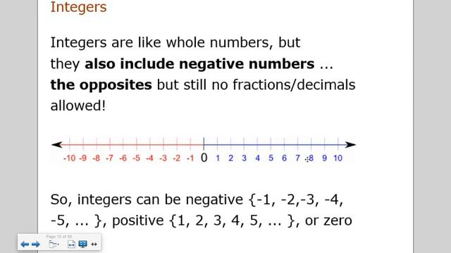 Integers смотреть онлайн