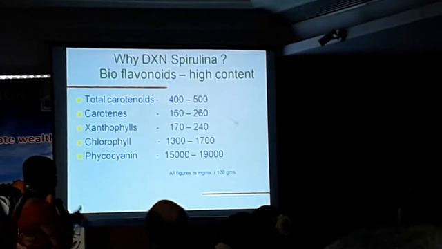 Dr.Ratna Vasupal speaks on DXN Spirulina смотреть онлайн
