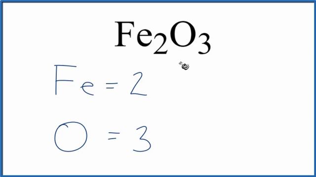 How to Find the Number of Atoms in Fe2O3 смотреть онлайн