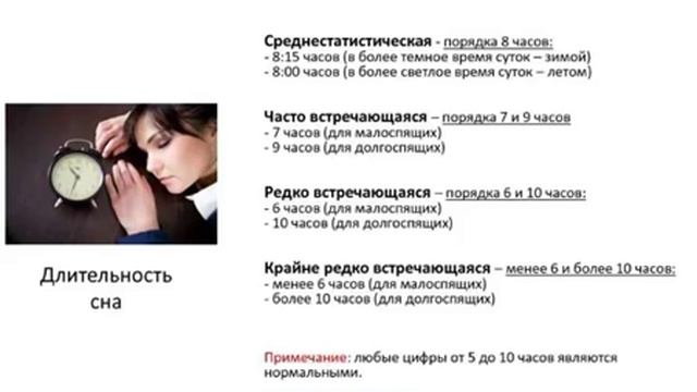 2 Сколько нужно спать смотреть онлайн