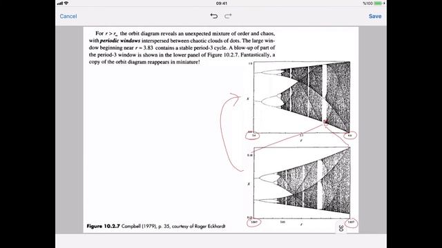 MSN 514 - Lecture 14: Logistic map смотреть онлайн