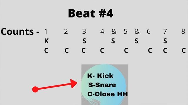 Real Drum App Tutorial For Beginners Lesson #3 | How To Play Real Drum | Real Drum Lessons смотреть онлайн