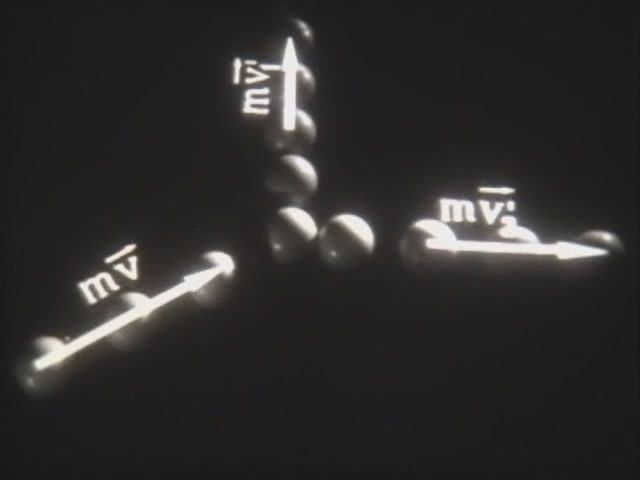 Физика. Основы динамики. Импульса тела. Закон сохранения импульса