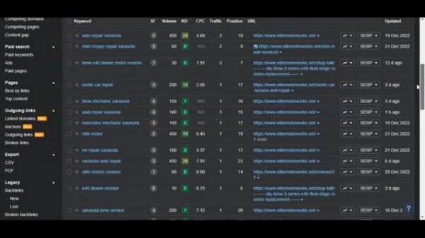 Elite Motor Works-Jesses Garage