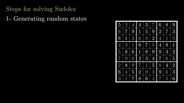 Simulated Annealing Explained By Solving Sudoku - Artificial Intelligence смотреть онлайн