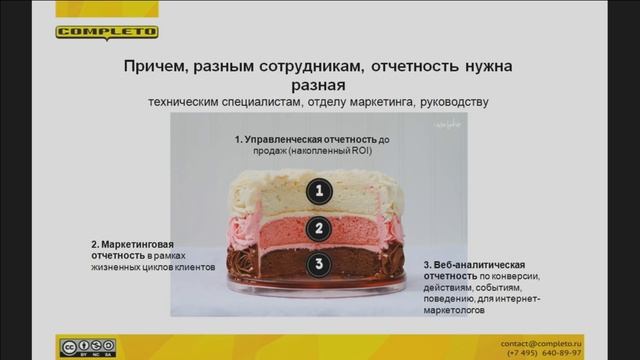 Аналитика и KPI в маркетинге. Интернет маркетинг для новичков без воды. смотреть онлайн