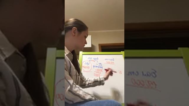 IAS 36 Обесценение активов смотреть онлайн