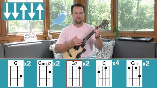 Baritone Ukulele Beginner Series | Day 4 | Tutorial + Chords + Play Along смотреть онлайн