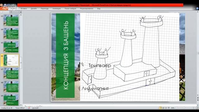Как увеличить прибыль за счёт правильного построения бизнеса? Вебинар "Концепция 3 башен" смотреть онлайн