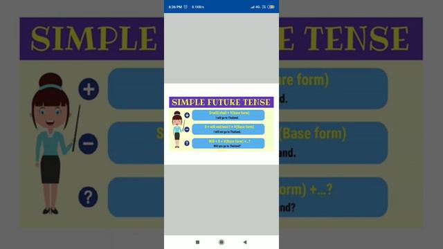 Simple Future Tense Examples, Exercise, Definition, Formula, Rules, Video Explanation - Learn Engli смотреть онлайн