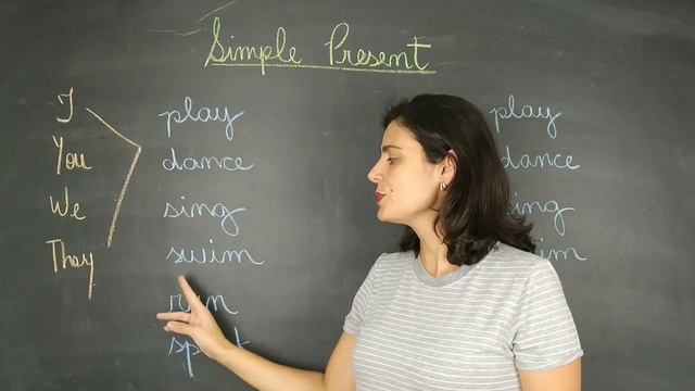 Simple Present - Affirmative - part 1 смотреть онлайн