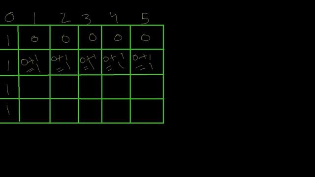 Dynamic Programming - coin changing problem смотреть онлайн
