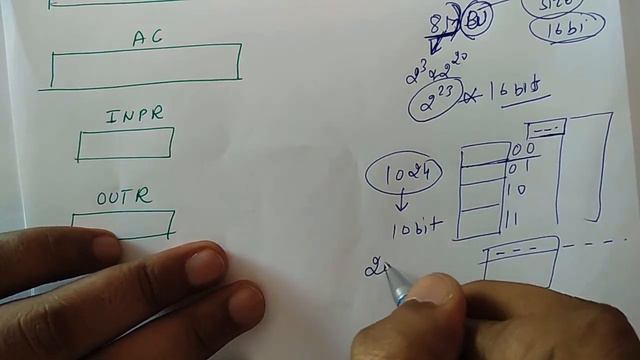 Some Basics related to cpu registers and memory || 3.3 || COA смотреть онлайн