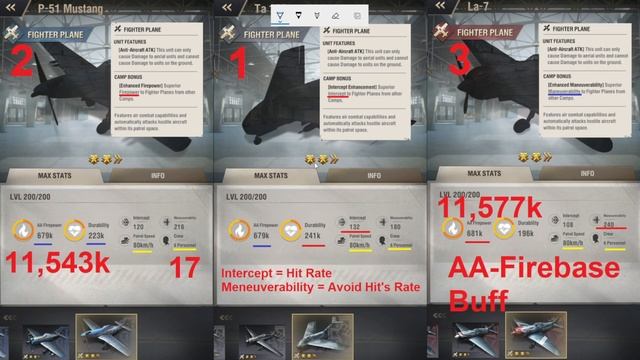 Warpath - The Best Airforce Explanation Of Warpath Game (HunterBBQ Tips & Trick) Part-1 смотреть онлайн