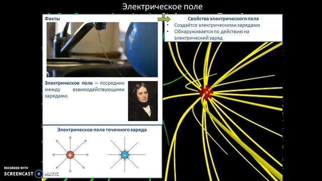 Электрическое поле смотреть онлайн