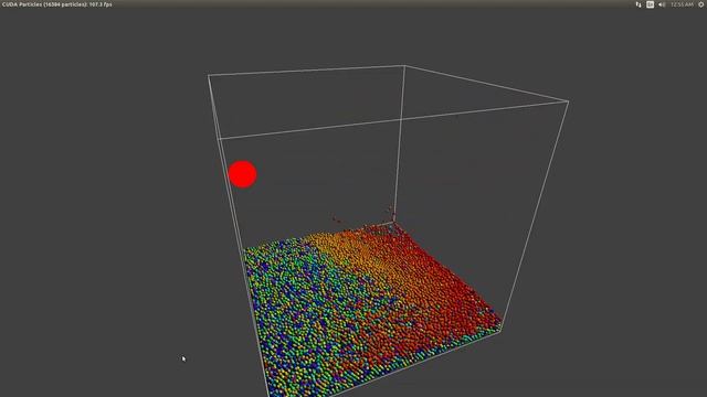 CUDA Particle Simulation on Jetson TK1 смотреть онлайн