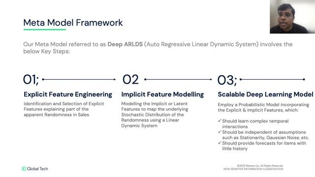 Intermittent Demand Forecasting in Scale Using Meta-Modelling (Deep Auto Regressive Linear Dynamic смотреть онлайн