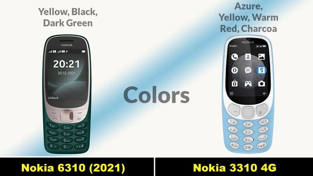 Nokia 6310 2021 VS Nokia 3310 4G || Full Comparison