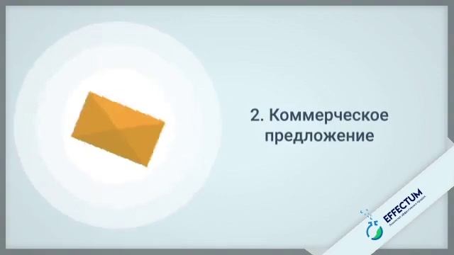 Курс - Воронка продаж