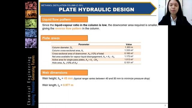 Equipment Design of Methanol Distillation Column (C-301) – UTP PDP Jan 2020 Group 2 смотреть онлайн