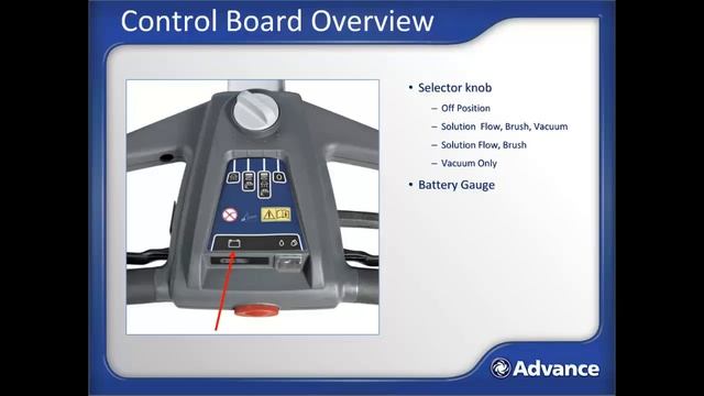 SC350 Use and Care смотреть онлайн