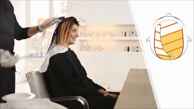 Step by step It looks Printemps / Été 2016 – INOA Blond Resist смотреть онлайн