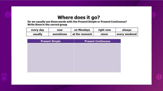 Английский язык. 6 класс. Revision /24.09.2020/ смотреть онлайн