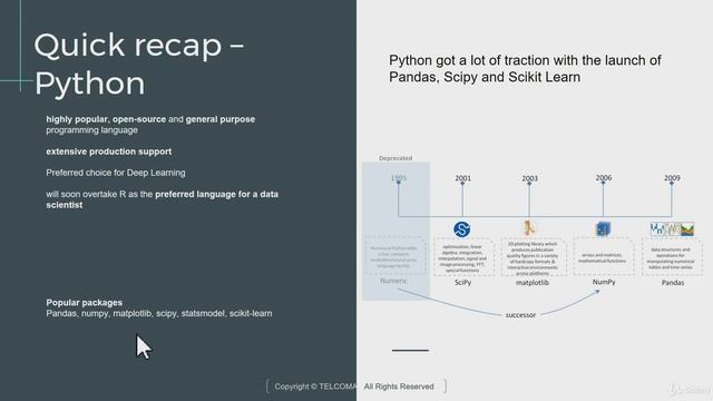 Python Data Science for Beginners #8 Quick recap of Python смотреть онлайн