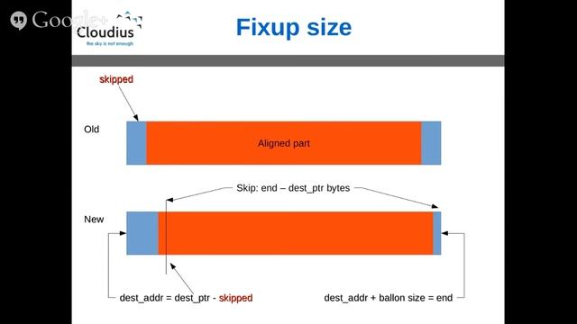 JVM Ballooning Code Review смотреть онлайн