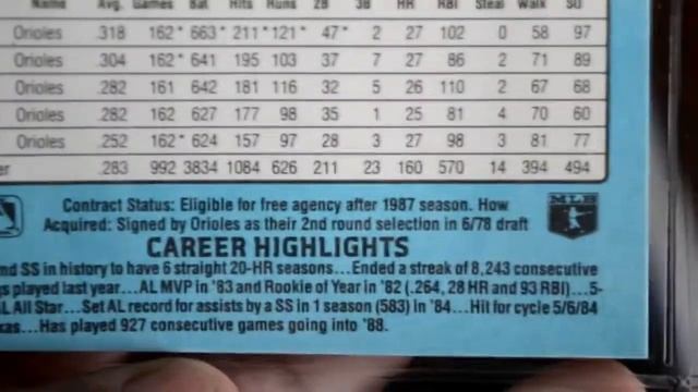 Baseball Cards 1988 Donruss MVP Cal Ripken Jr смотреть онлайн
