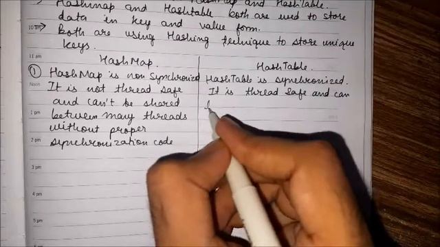 Difference between Hashmap and Hashtable смотреть онлайн