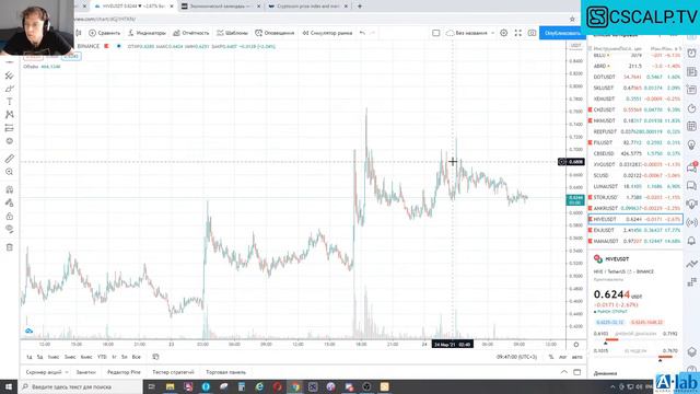 Утренний брифинг 24.03.2021 смотреть онлайн