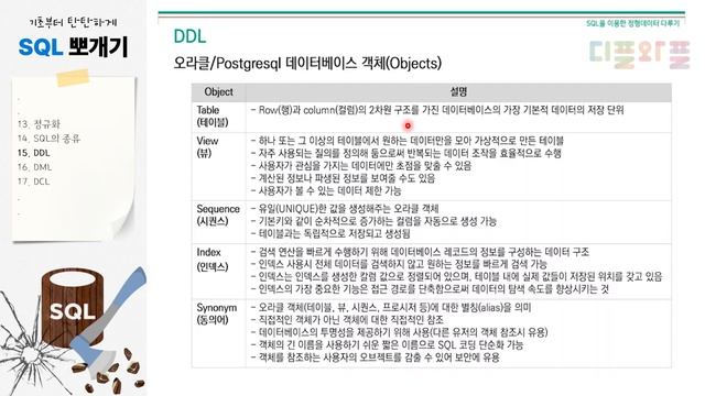 15. DDL | 데이터 정의어 | ★SQL 뽀개기 | SQLD | 정보처리기사 | 정보처리기능사 | 데이터베이스 | SQL 무료강의 смотреть онлайн