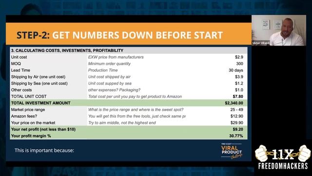 Guide to Amazon FBA Product Testing: How to Ensure Success for Your Amazon Business - Part 2 смотреть онлайн