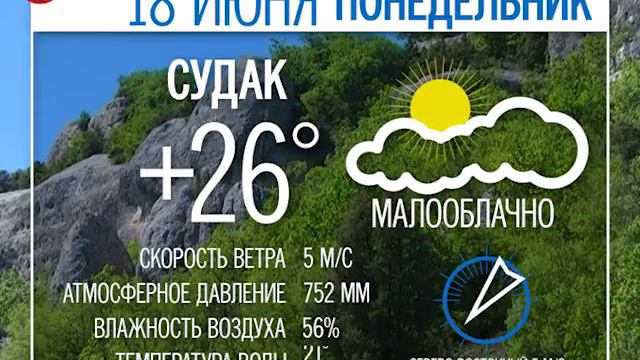 Климат-контроль 18 июня 2018 смотреть онлайн