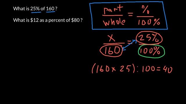 How use proportions to solve problems смотреть онлайн