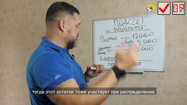 Итоги голосования | Денис Андреев смотреть онлайн