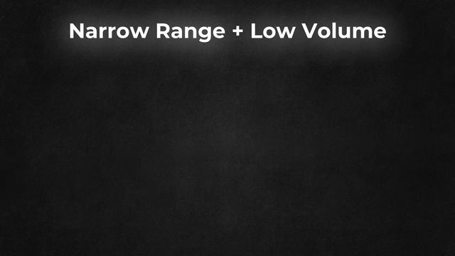Learn VOLUME SPREAD ANALYSIS in less than 20 Minutes! смотреть онлайн