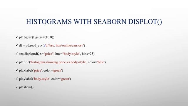 Histogram смотреть онлайн